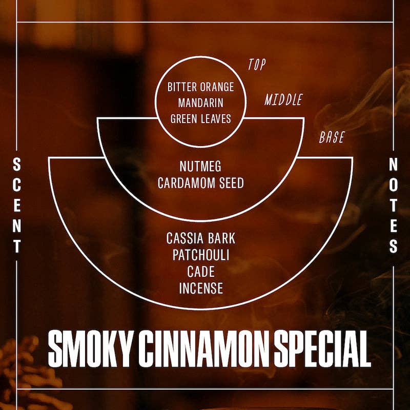 *LIMITED* Smoky Cinnamon Special – 7.2 oz Standard Candle - Image 3