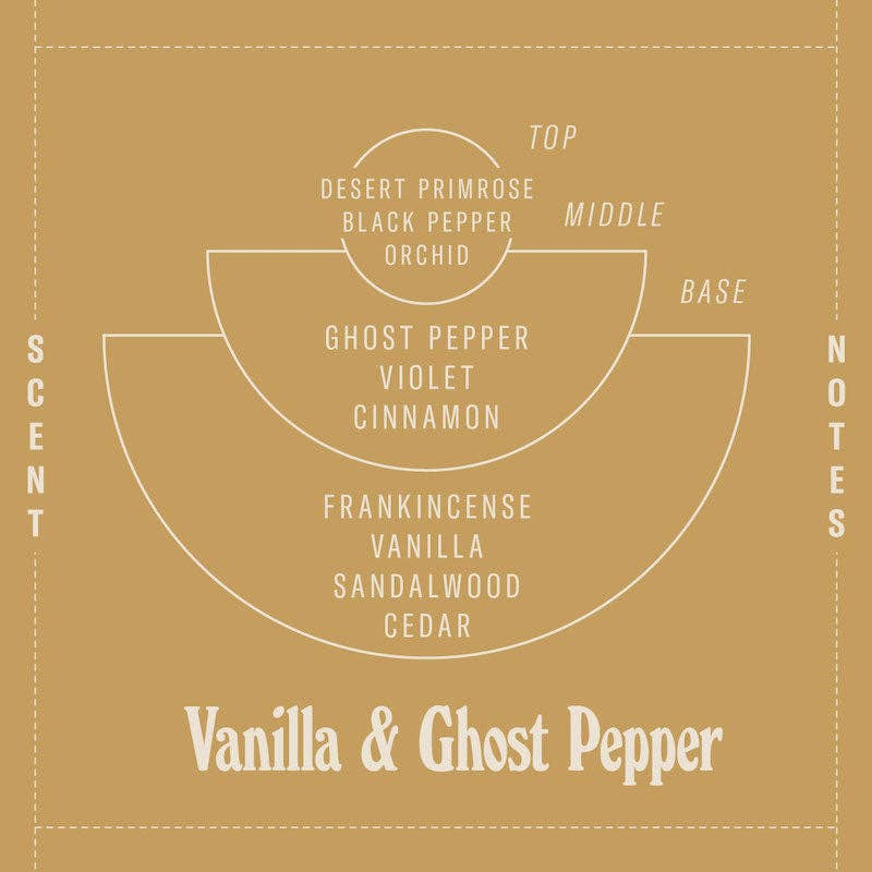 *LIMITED* Vanilla & Ghost Pepper – 7.2 oz Standard Candle - Image 3